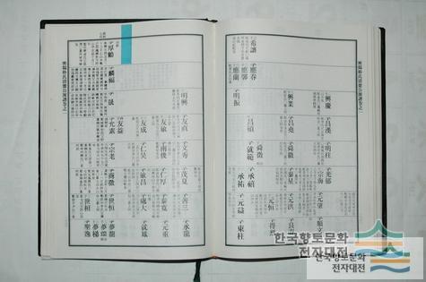 대표시청각 이미지